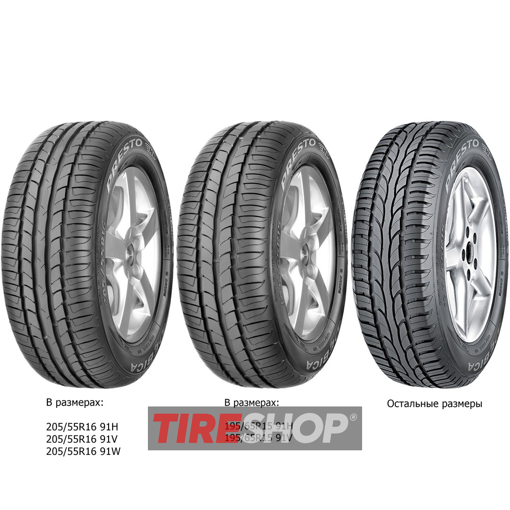 Летние шины Debica Presto HP 185/60 R15 84H width=